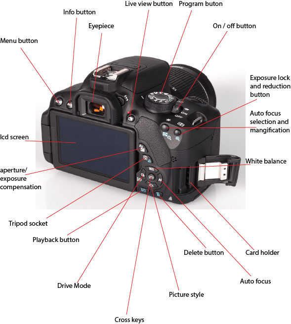 666-Canon-EOS-700D-DSLR-11_1366285842